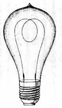 Edisons Glødelampe